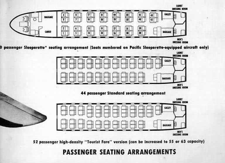 Pan Am had several different configurations for its fleet of DC4 aircraft.
